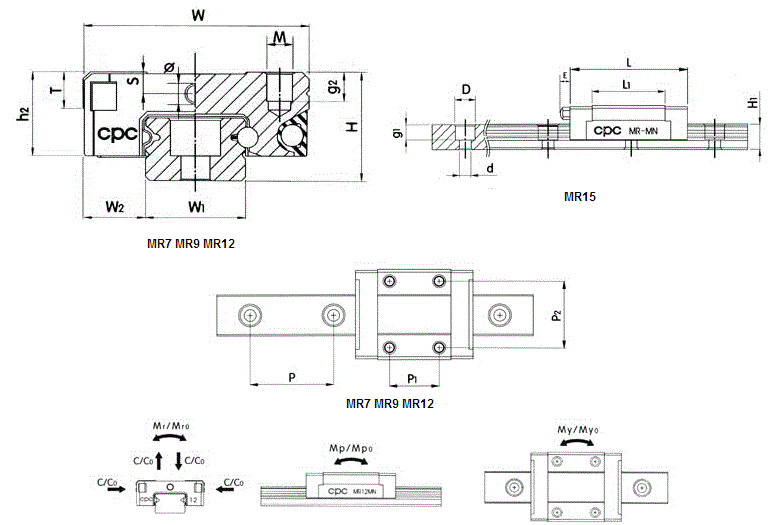 MR12ML臺灣CPC微型導軌