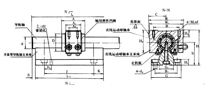 GTA16直線(xiàn)導(dǎo)套