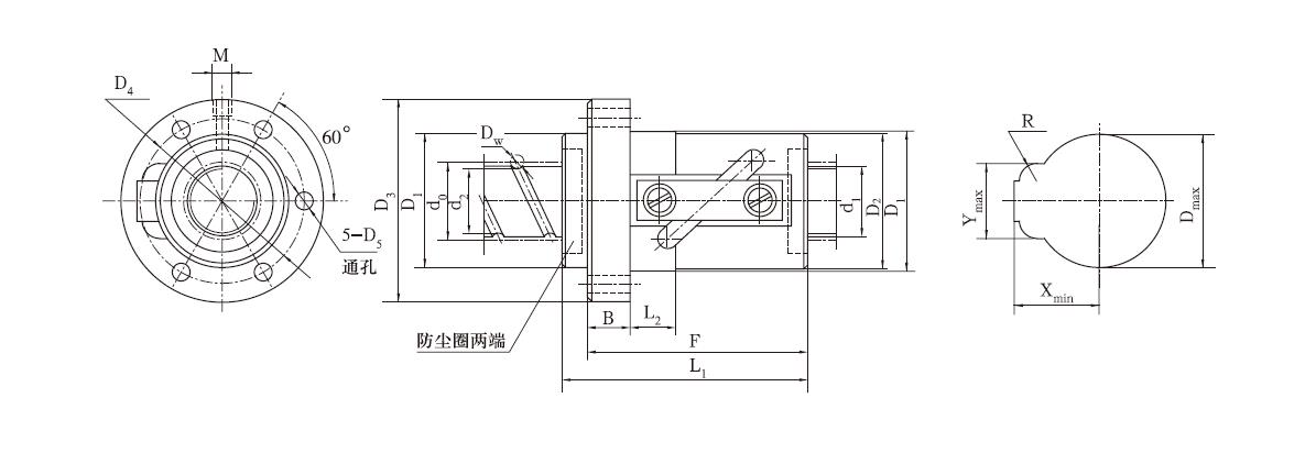 CTF2525-1.5滾珠絲杠